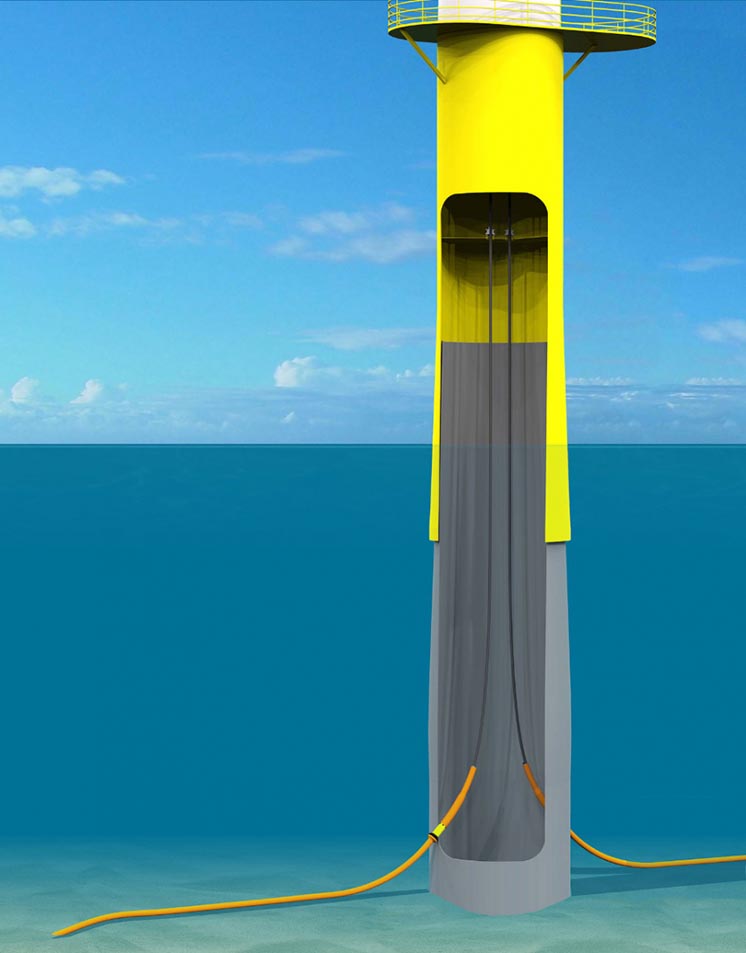 Найбільша у світі морська вітряна електростанція Hornsea One Найбільша у світі морська вітряна електростанція Hornsea One