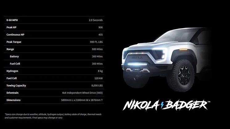 Nikola Motor представила конкурента Tesla Cybertruck з воднево-електричним двигуном Nikola Motor представила конкурента Tesla Cybertruck з воднево-електричним двигуном
